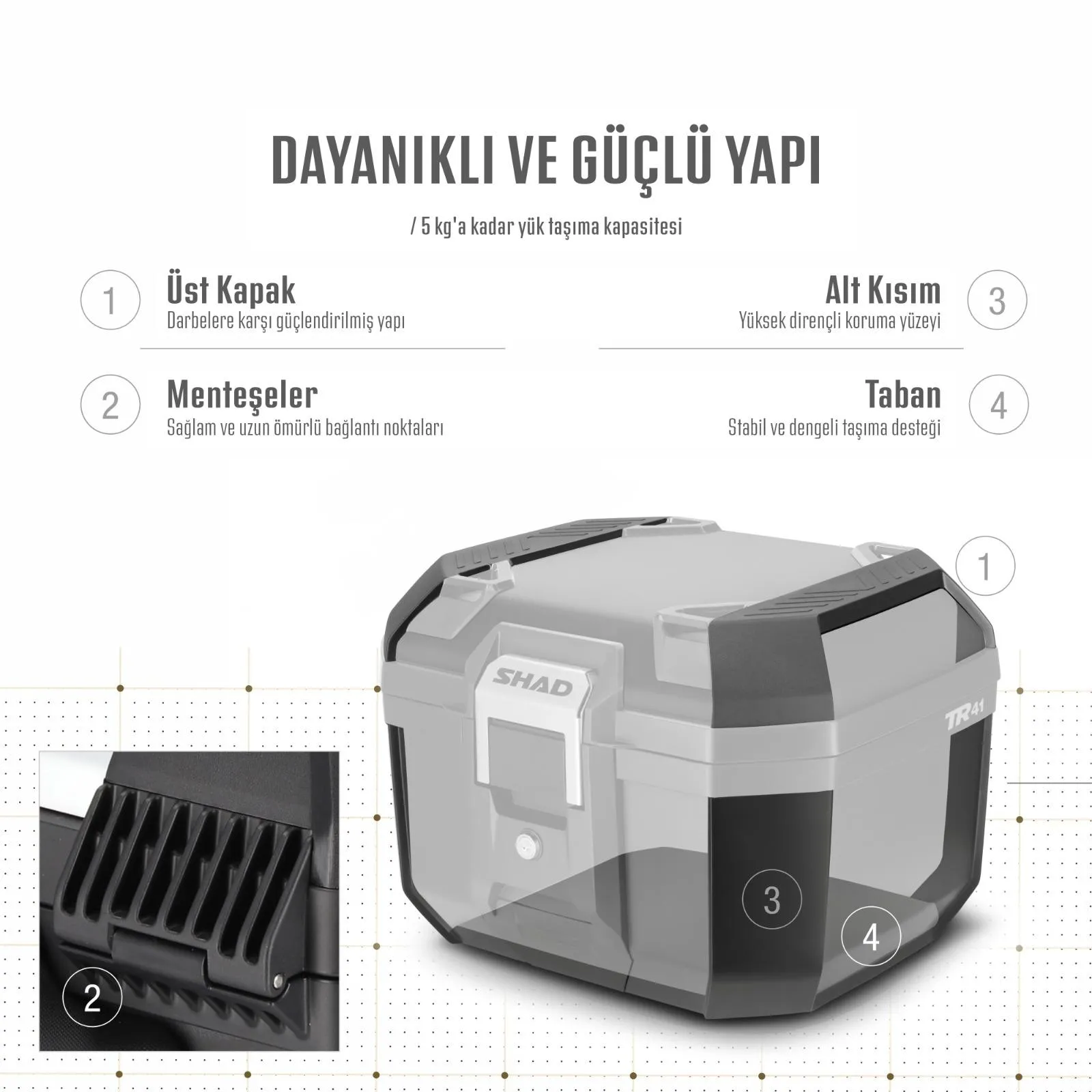 SHAD TR-41 TERRA ALİMİNYUM ARKA ÇANTA ( TOPCASE )